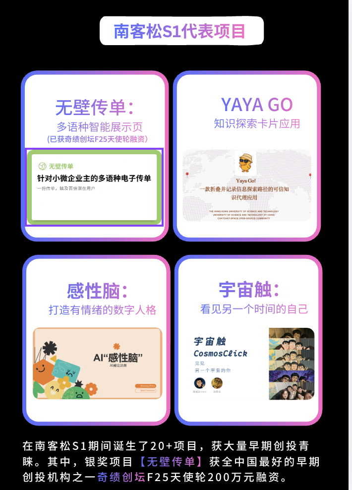 南客松S1获奖项目